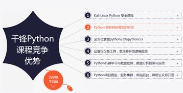 千鋒Python培訓(xùn) 自律與嚴(yán)管鑄就高薪就業(yè)之路，賦能教育軟件開發(fā)新未來