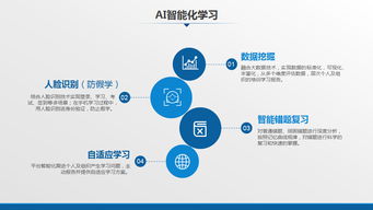鼎維教育軟件定制與系統(tǒng)開發(fā) 賦能智慧教育新生態(tài)