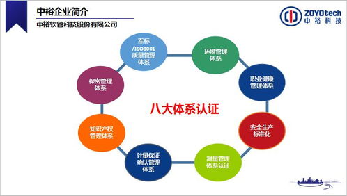 中裕科技非開挖技術交流與轉(zhuǎn)讓 助力地下管網(wǎng)建設新篇章